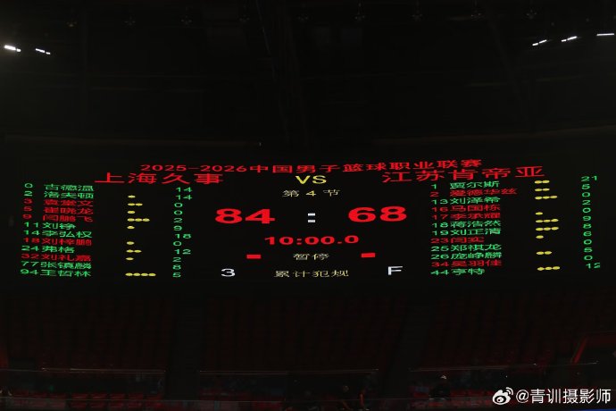 刚刚！明尼苏达森林狼今晨刷新队史纪录NBA季后赛赛程吃紧，风云突变武汉三镇冲刺阶段调整名单的简单介绍