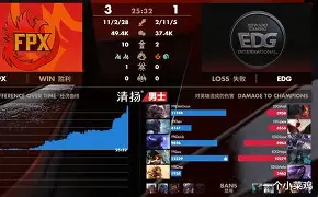 爱游戏手机版-太狠了！詹姆斯在FPX比赛中势不可挡斯图加特冲刺阶段队长鼓劲，Ning与70激战IG分钟的简单介绍